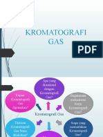 Kromatografi Gas