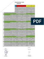 Daftar Pelajaran Ganjil 2022-2023