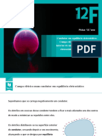 Condutor em Equilíbrio Eletrostático. Campo Elétrico À Superfície e No Interior de Um Condutor em Equilíbrio Eletrostático. Efeito Das Pontas