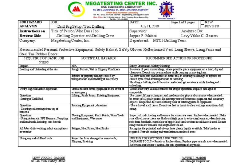 Job Hazard Analysis | PDF