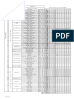 Plan de Mantenimiento Preventivo de Equipos Lab 2022