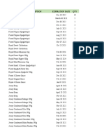 Product Expiry Inventory List