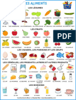 Les Aliments