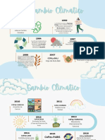 Cambio Climático-Nissi