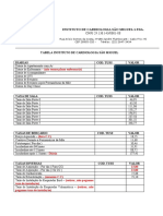 Tabela de preços do Instituto de Cardiologia São Miguel