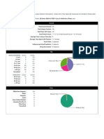 FNP1