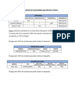 Suministros para Servicios a Pozos