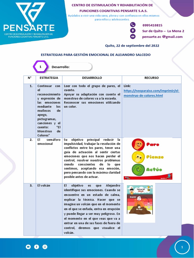Estrategias Gestión Emocional | PDF | Las emociones | Comportamiento