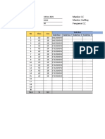 Master Finisd Good Ph2 Shift 2 (BR)