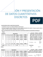 CLASIFICACIÓN Y PRESENTACIÓN DE DATOS CUANTITATIVOS DISCRETOS para PDF
