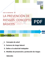 Prevención de riesgos laborales: conceptos básicos