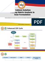 2 PSFM Goal Formulation