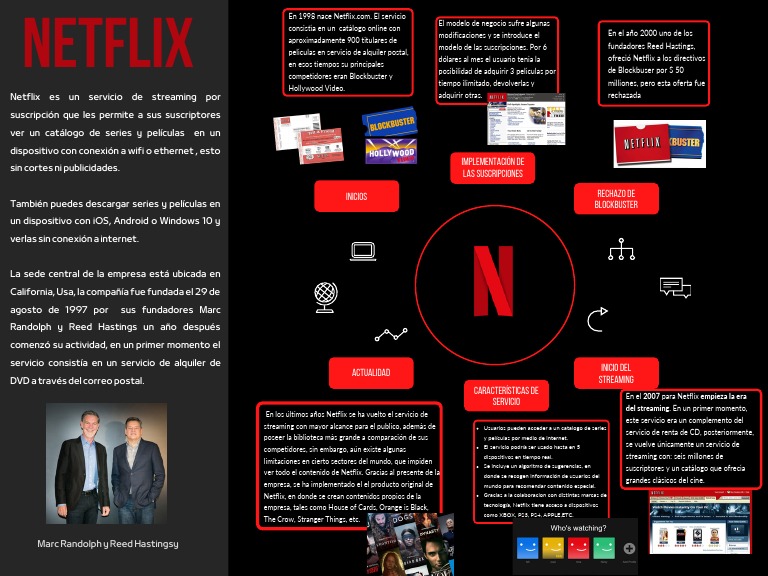 Netflix | PDF