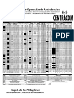 Tabla de Zonificación 2017