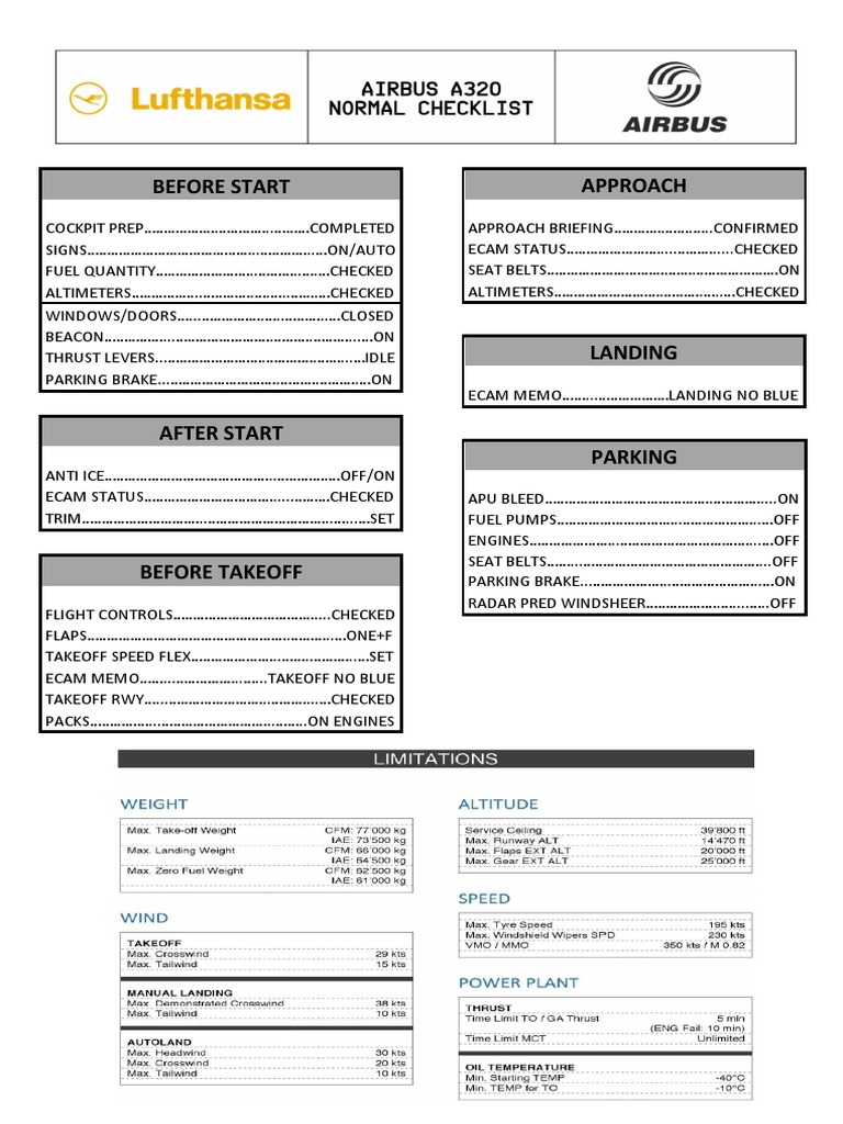 A320 Checklist PDF