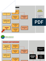 Materi 1 Mekanika Tanah