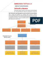 PDF Areas Funcionales Tottus Compress