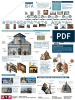 Sem 06 - Infografia Renacimiento