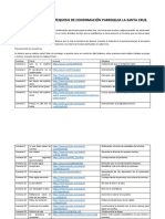 ITINERARIO PARA LA CATEQUESIS DE CONFIRMACIÓN PARROQUIA LA SANTA CRUZ