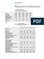 Answer-Key-Vertical-and-Horizontal-Analysis