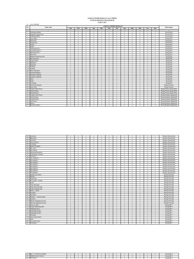 2 1 5 2 jadwal pemeliharaan alat medis non med pdf