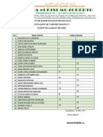 DAFTAR HADIR WALISANTRI