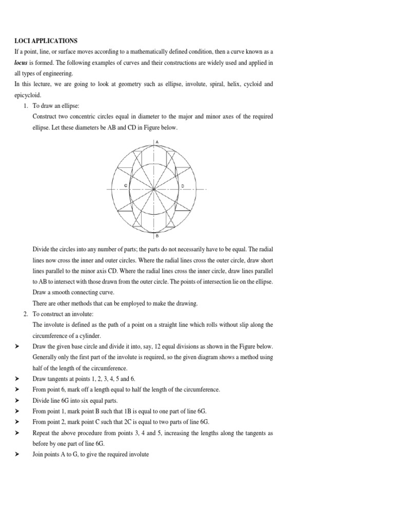 Loci Applications | PDF