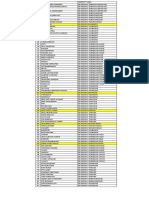 Daftar Penerima Bosda SD Pabedilan