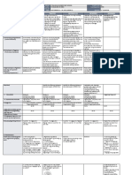 DLL - MTB 2 - Q1 - W6