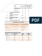 Programacion Lineal