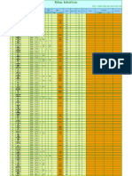 08 Statistik