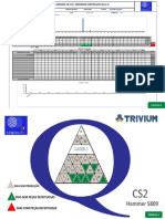 ADQ Weekly I-Chart CS2 TRIV Hammer S809 Semana 4