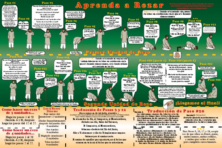 C mo Rezar En El Islam Gu a Paso A Paso PDF Teolog a Isl mica 