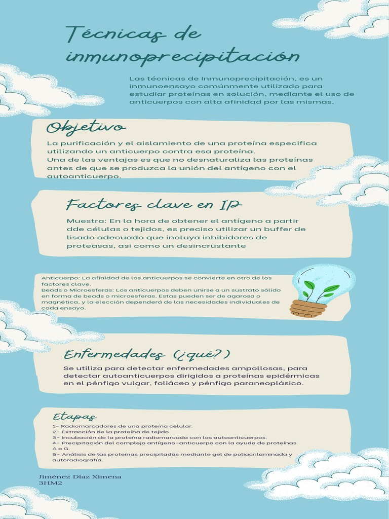 Técnicas de Inmunoprecipitación PDF