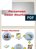 Persamaan Dasar Akuntansi