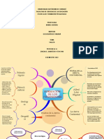 Plantilla Mapa Mental Word 25