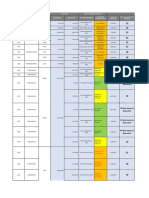 Seguimiento Intervenciones PPR 30 Septiembre 2022 Consolidado