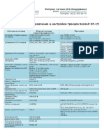 GT13 SMS Command