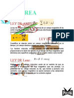 Ley de Ampere