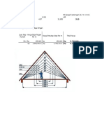 Itung Rangka Atap Galvalum