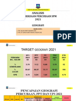 DP PC Geografi 21 Latest 2