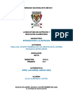 Tabla Del Sistema de Equivalentes