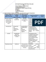 Modul P5 SDI ASY-SYUHADA’ (39