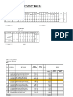 Rol de Pagos Enero 2019