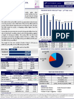 Fixed Income Market Report - 03.10.2022