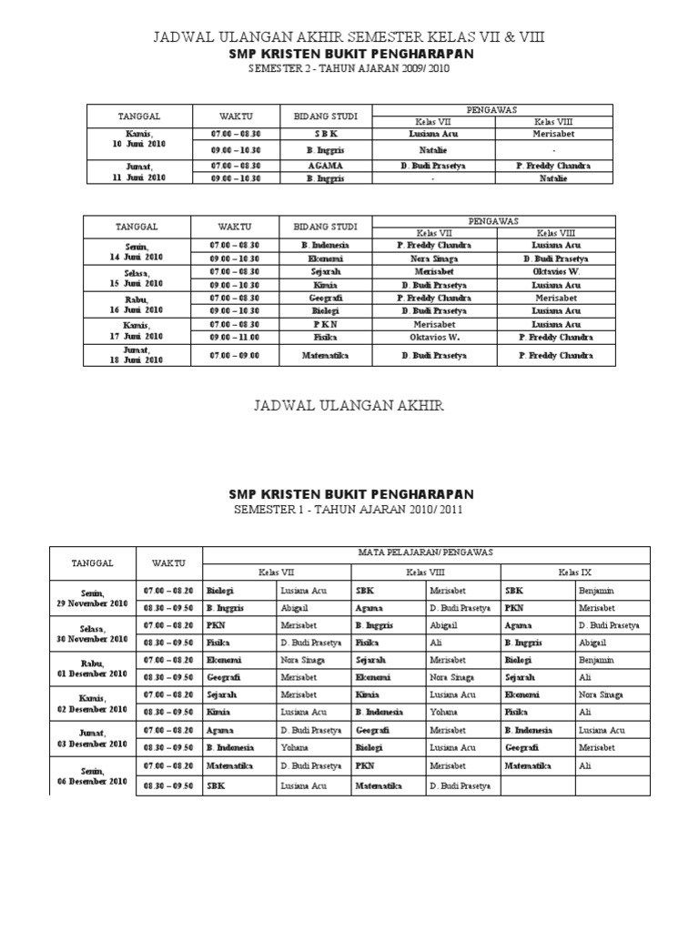 Jadwal Uas PDF
