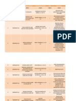 Publicacion Registros Sanitarios 2017