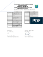 Jadwal Piket Tgl7-22mei 2021