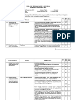 Kisi - Kisi Pat Matematika Kls Viii 2021-2022