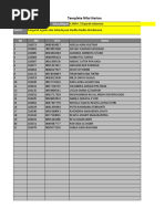 Template Nilai Harian-X.mipa.7-Sejarah Indonesia